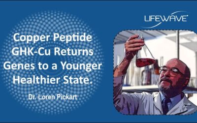 Pomladite se uz pomoć bakrenog peptida (GHK-Cu)