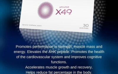 Sve što želite znati o Lifewave X49 flasteru